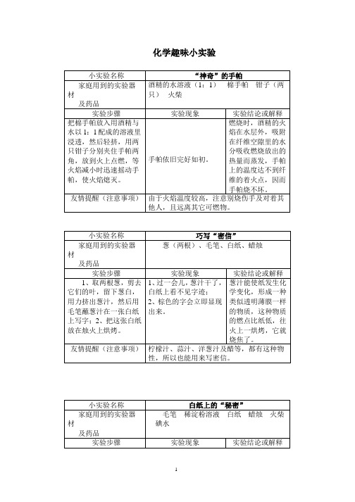 化学趣味小实验(2020年整理).pptx