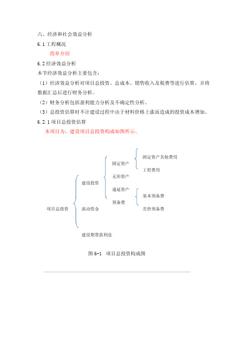 项目可行性分析--经济、社会效益分析