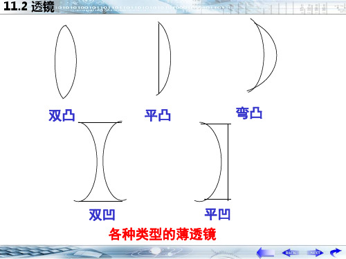 《医用物理学》透镜