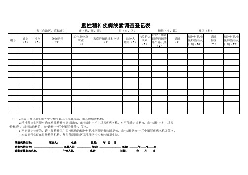 重性精神疾病线索调查登记表1