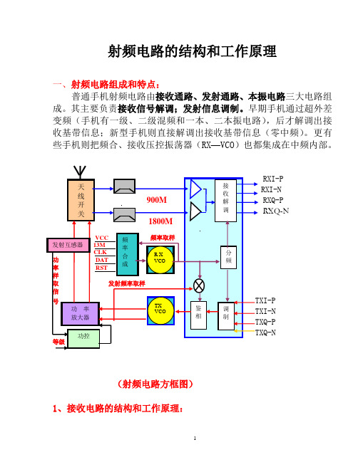 射频电路