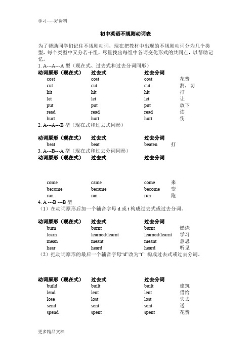 最新中考英语不规则动词表(背诵版)