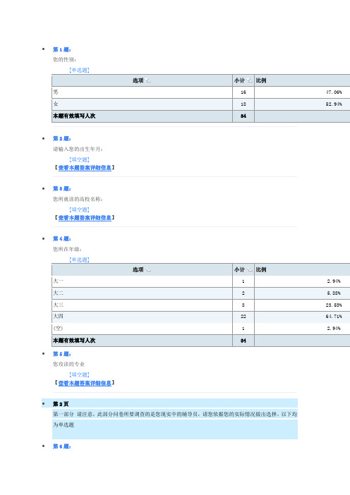 大学生对辅导员工作看法问卷调查