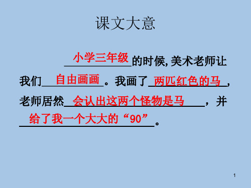 【精品课件学习】六年级下册语文课件 《红马的故事》课件2新课标改编版_6-10