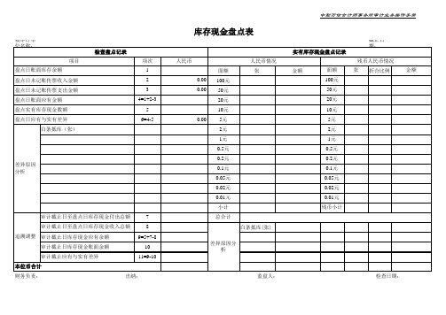 现金盘点表