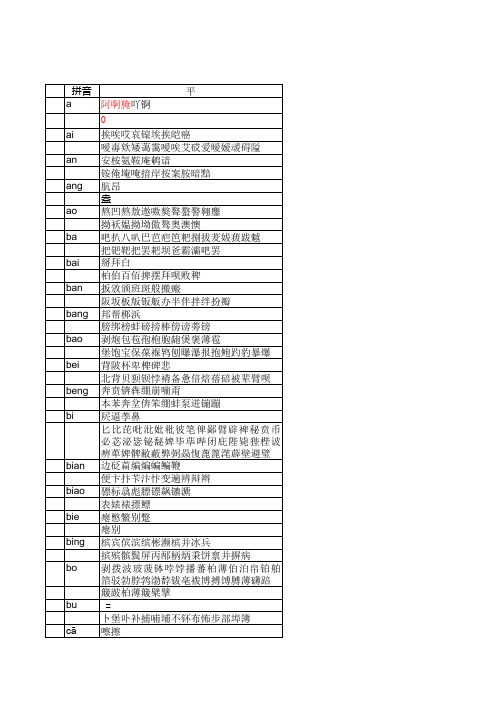 新华字典拼音版表格