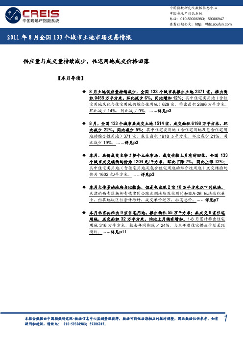 中指情报—8月土地月报