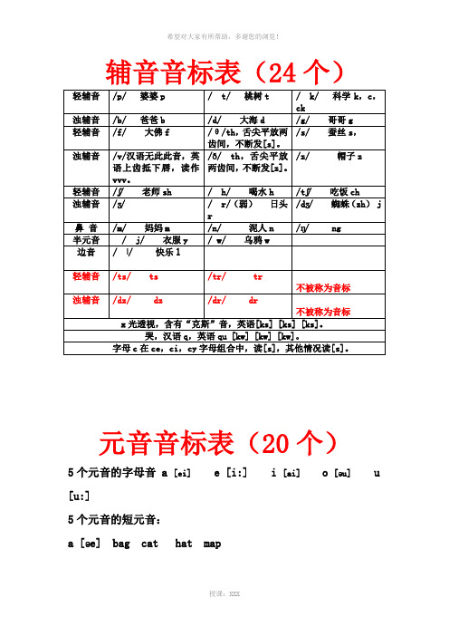 辅音音标表(24个)