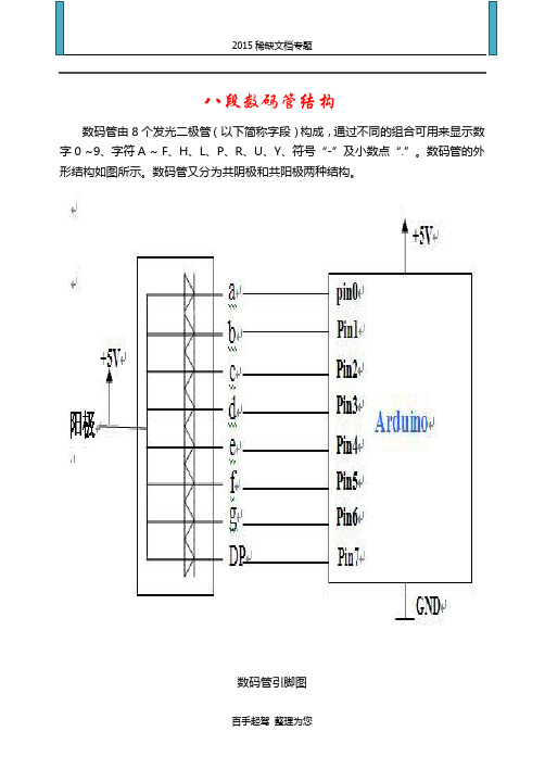 八段数码管结构