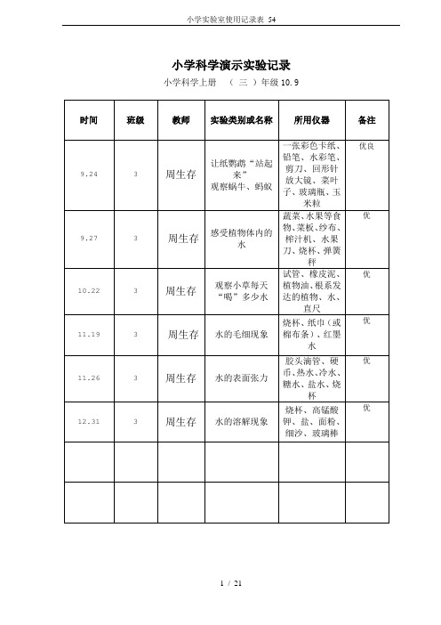 小学实验室使用记录表_54