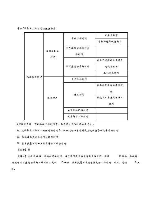 2017造价计价考点强化班第08讲：第一章-建设工程造价构成-1498120332443