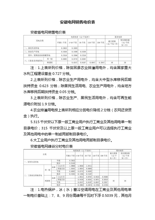 安徽电网销售电价表