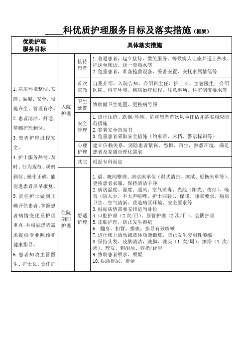 科室护理服务目标及落实措施框架