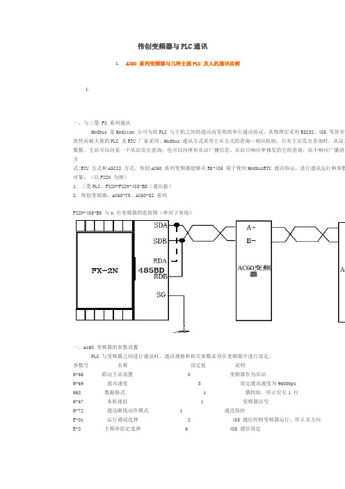 伟创变频器与PLC通讯