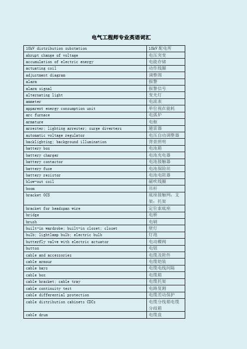 电气工程专业英语