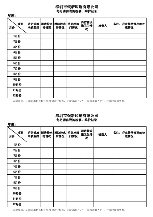 每月消防设施检修、维护记录