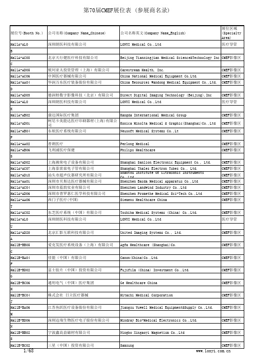 第70届CMEF展位表 (CMEF参展商名录)