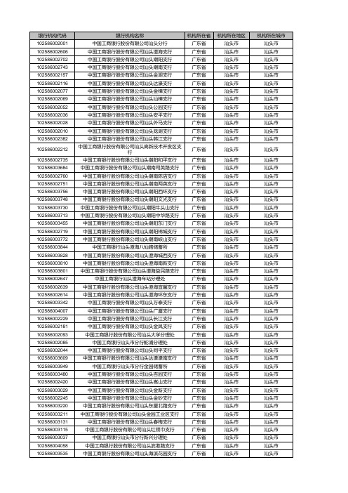 中国工商银行-银行机构代码表-银行联行行号(汕头)