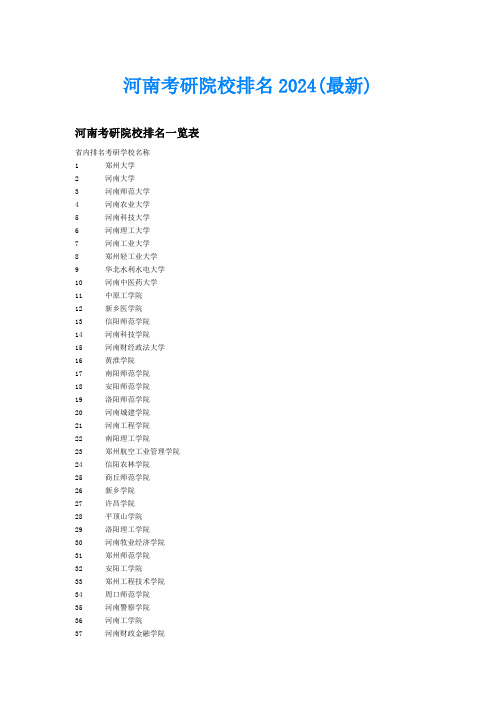 河南考研院校排名2024(最新)