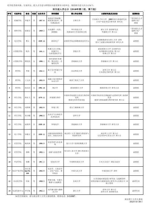 拟引进人员公示2018年第二批第三批