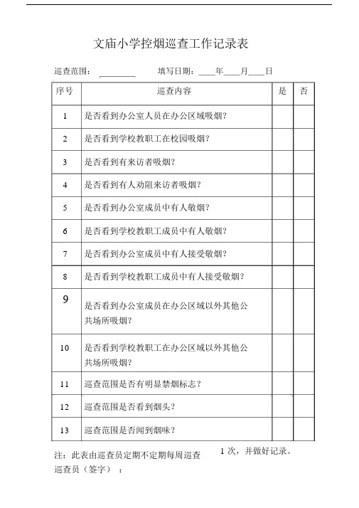 (完整版)学校控烟巡查员工作记录表.doc