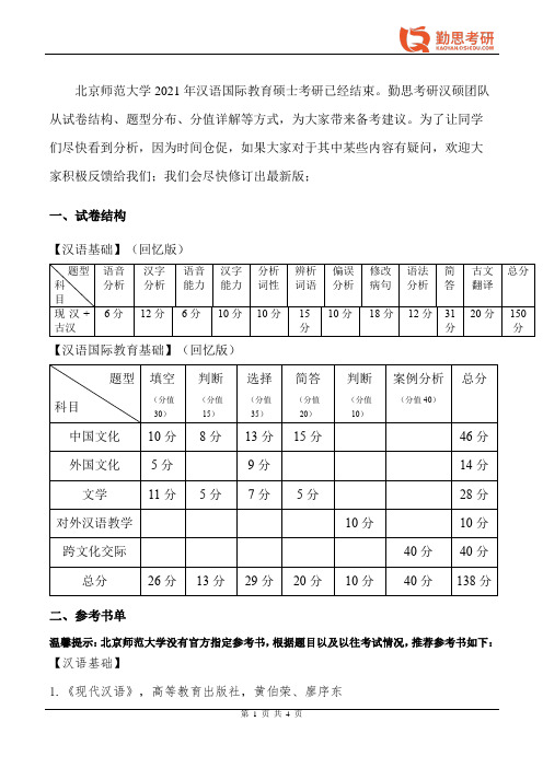 勤思考研2021年北京师范大学汉语国际教育硕士考研真题分析