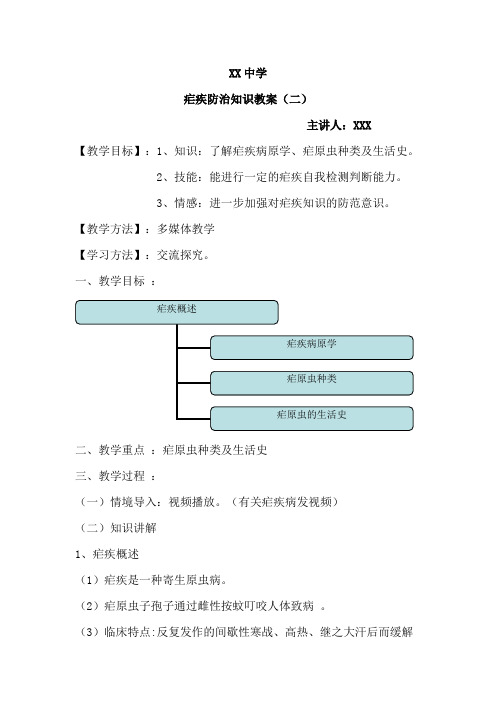 疟疾防治知识教案