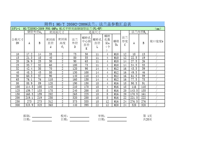 HG20592009法兰(详细规格尺寸表)