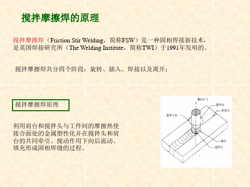 钢铝异种金属搅拌摩擦焊背景及问题