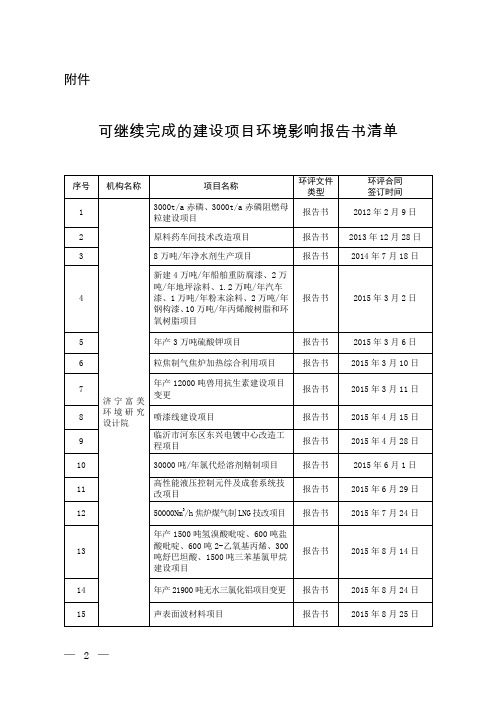 可继续完成的建设项目环境影响评价报告书清单