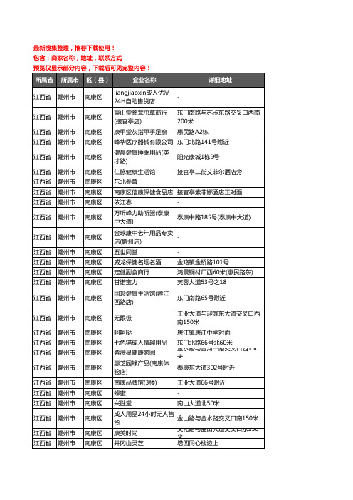 新版江西省赣州市南康区保健品企业公司商家户名录单联系方式地址大全154家