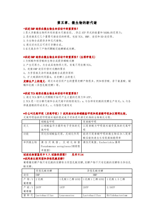 暨大微生物—考试篇(五、六章)