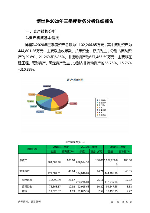 博世科2020年三季度财务分析详细报告