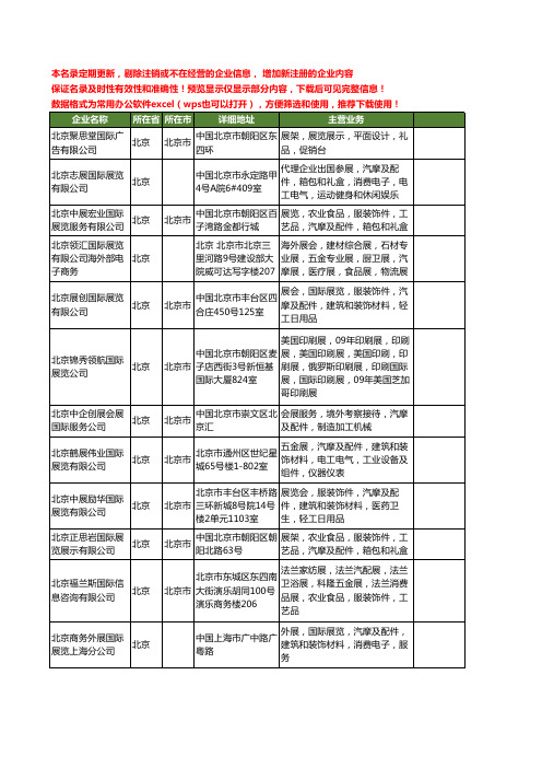 新版全国国际汽摩展工商企业公司商家名录名单联系方式大全12家