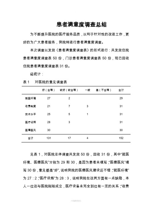 患者满意度调查总结