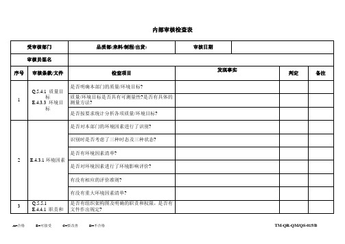 品质部检查表(来料、制程、出货)