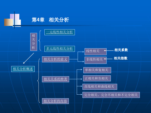 第4章 相关分析