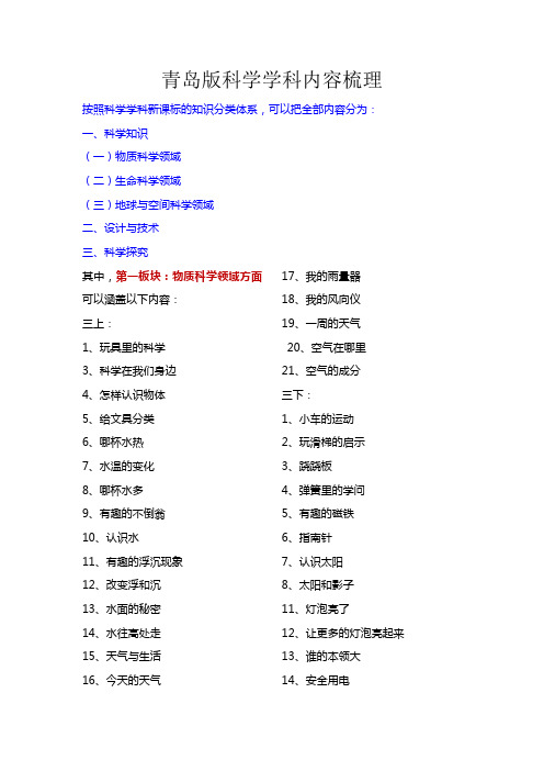 青岛版科学学科内容梳理分类