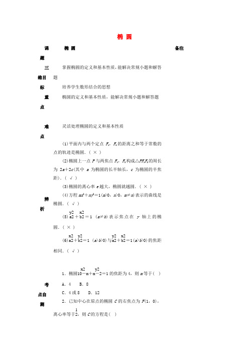 高三数学椭圆复习教案