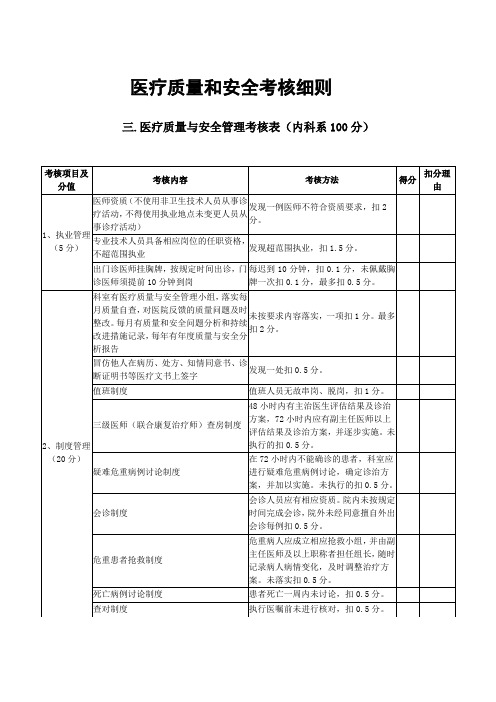 内科系统医疗质量与安全考核细则