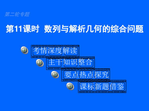 2007年高考第二轮复习11--数列与解析几何的综合问题.