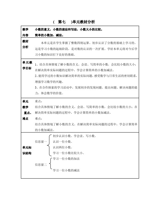 三年级下册数学教案    ( 第七 )单元     青岛版(2014秋)