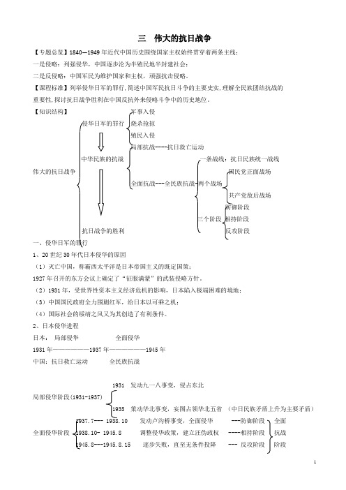 必修一全册学案：三、伟大的抗日战争