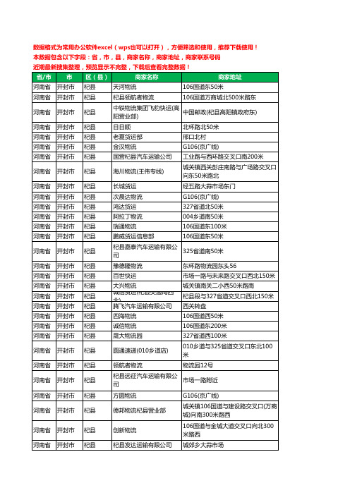 2020新版河南省开封市杞县托运工商企业公司商家名录名单联系电话号码地址大全73家