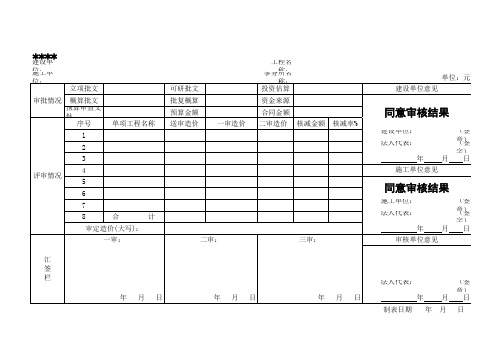 事务所结算审查定案样表(2017)