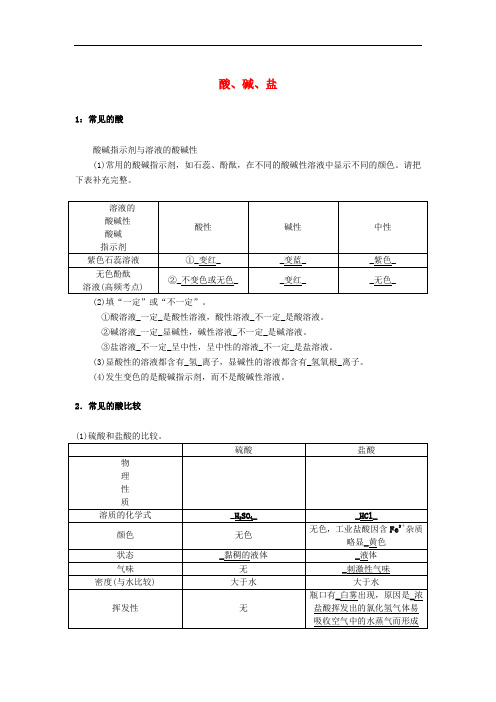 九年级科学上册 第一章 酸碱盐复习与练习题 浙教版