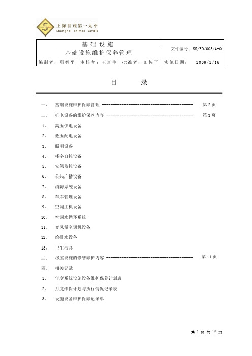 DT-05 维护保养管理-世茂物业工程部