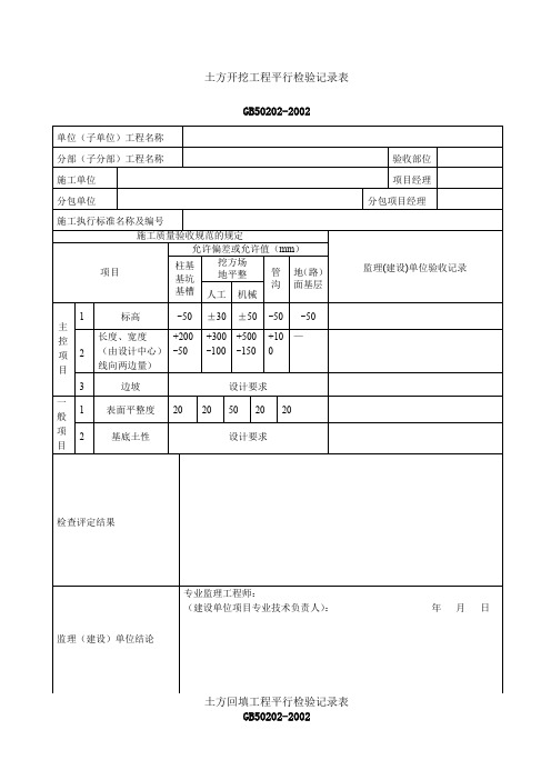 平行检查表格