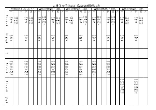 临河校区121运动系课表0926(1)