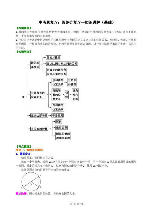 北京四中数学中考总复习：圆综合复习--知识讲解(基础)